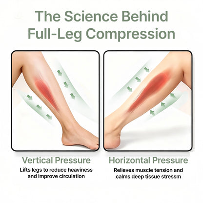 The Relaxia™ Air Compression Leg Massager